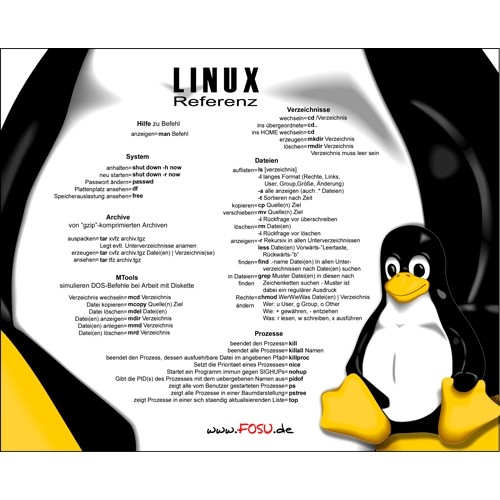Mauspad - Linux Referenz - deutsch